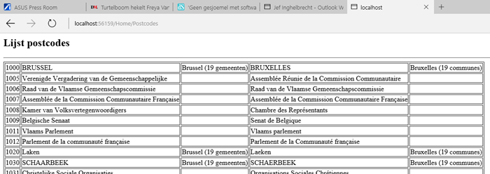 Resultaat Oefening Postcides csv bestand